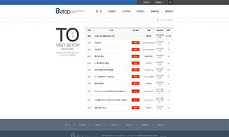 天津工业制品官网设计与制作欣赏